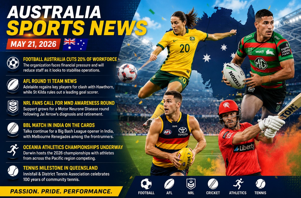 Australia Sports News – May 21, 2026 🇦🇺