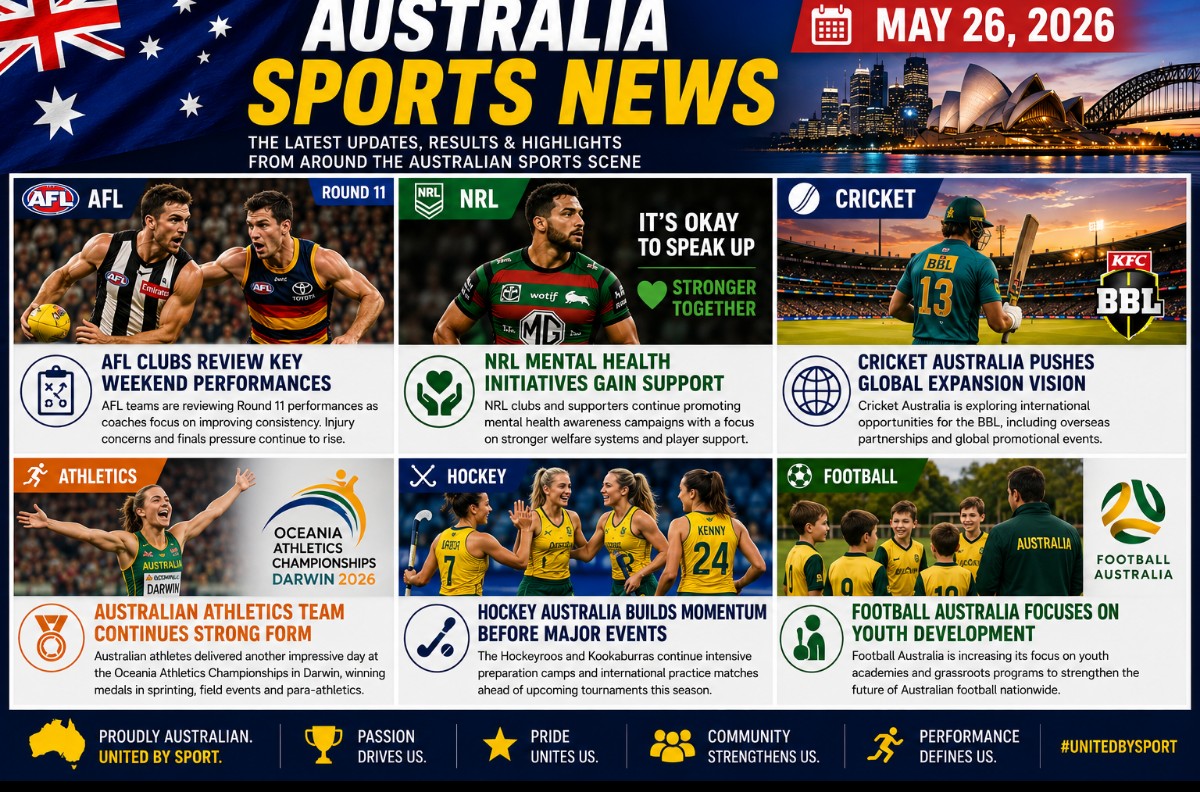 Australia Sports News – May 26, 2026 🇦🇺