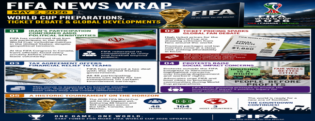FIFA News Wrap May 2 2026  World Cup Preparations Ticket Debate & Global Developments