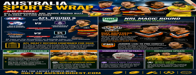  Australia Sports Wrap  May 2 2026  AFL Showdowns NRL Magic Round Buzz & Global Action